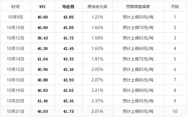 2024年新澳门今晚开奖结果2024年,安全策略评估_特别版61.203