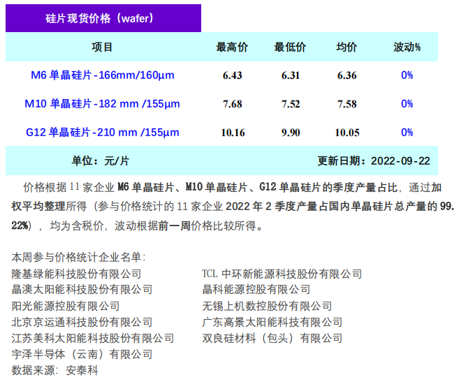 新澳精准资料免费提供50期,专业问题执行_LE版52.825