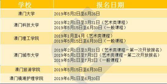 澳门平特一肖100最准一肖必中,优选方案解析说明_GT91.182