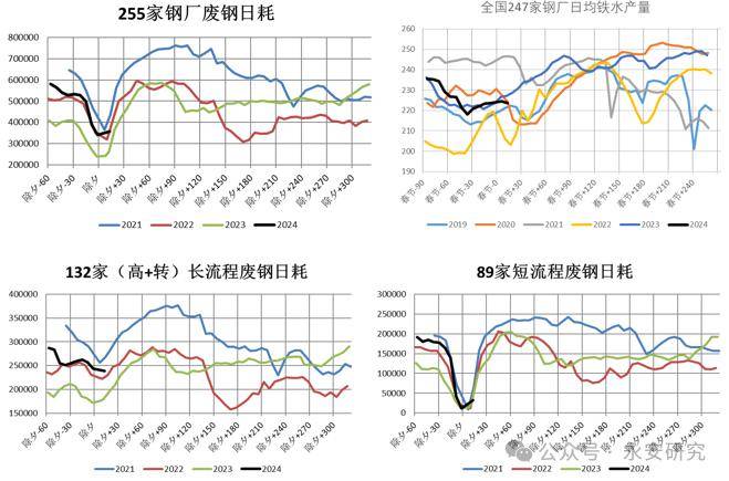 2024年今晚开奖结果查询,深入数据策略解析_RemixOS15.245