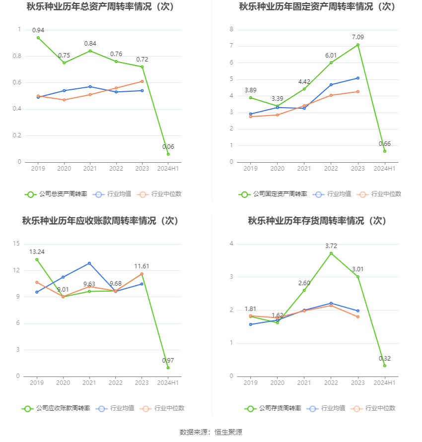 新澳门2024年资料大全管家婆,专业说明评估_微型版63.426