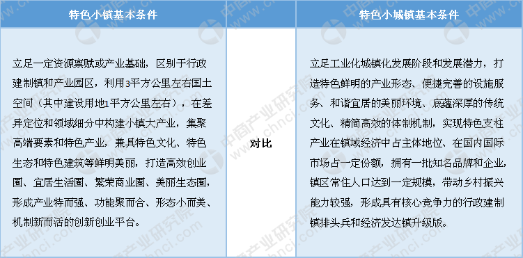 香港今晚开什么特马,决策资料解析说明_3D82.546