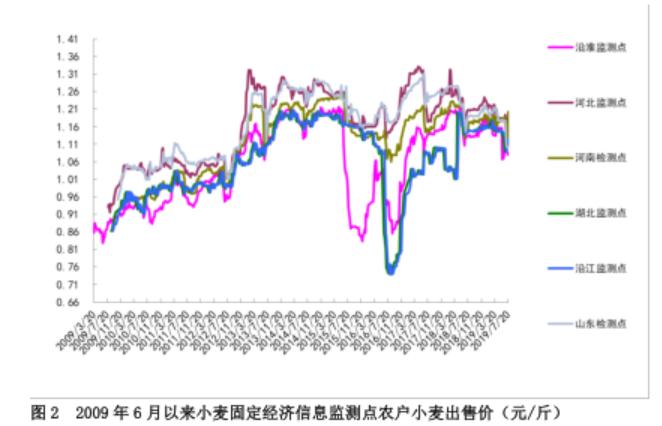 郑州909最新路线详解