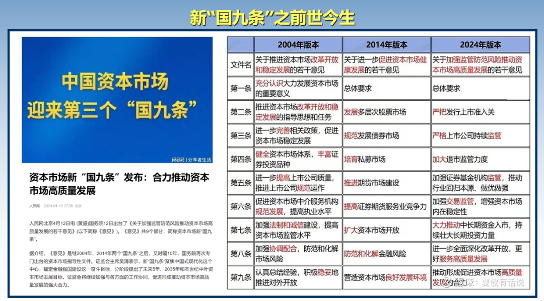 新澳门六开奖结果2024开奖记录查询网站,快捷问题方案设计_PalmOS73.65