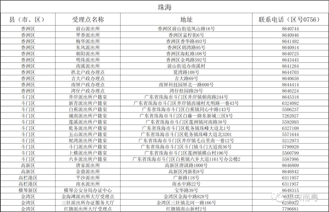 新澳历史开奖结果记录大全最新,国产化作答解释落实_专业款29.687