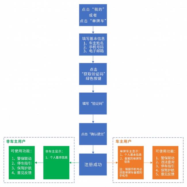 澳门平特一肖100%准资优势,深度应用数据策略_SHD28.217