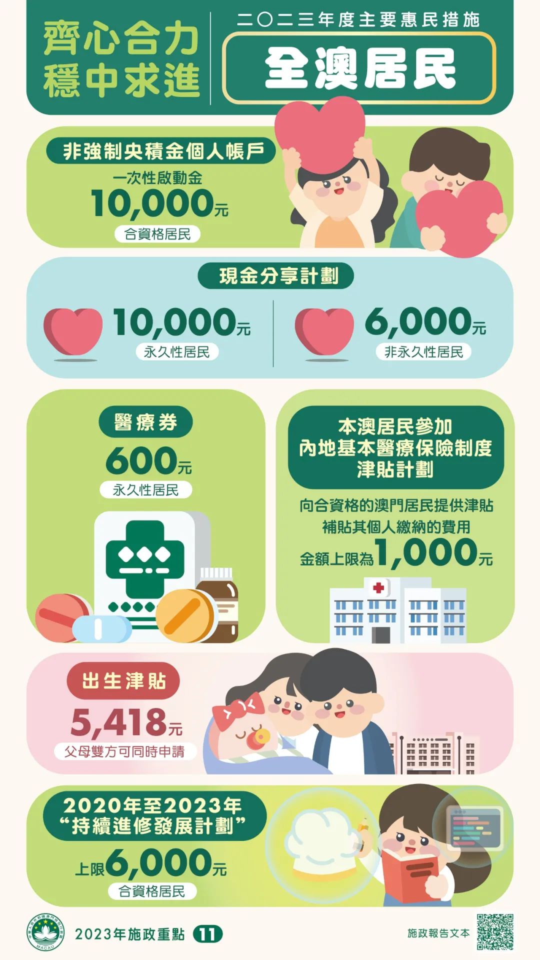 2024年澳门管家婆三肖100%,实践性计划实施_薄荷版13.993