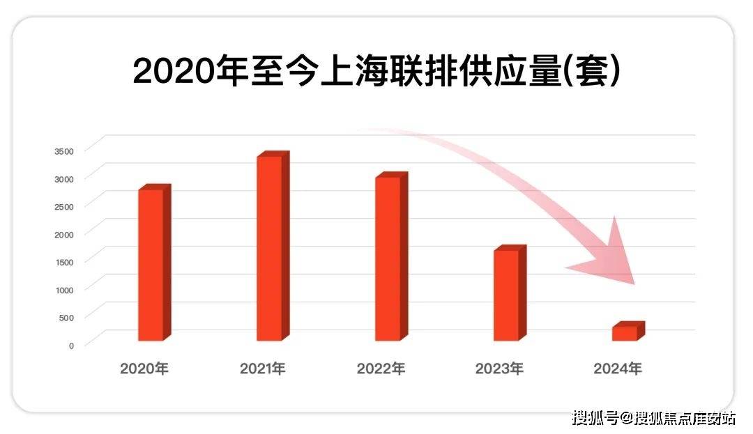 新澳2024今晚开奖结果,精准实施分析_试用版7.246