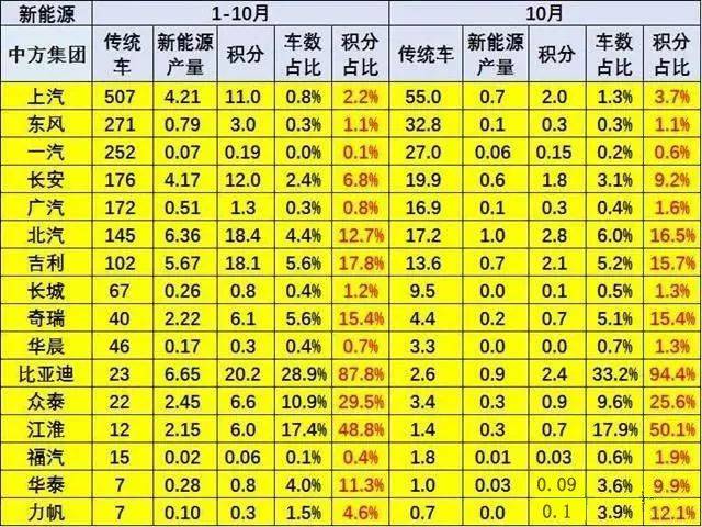 2024十二生肖49个码,可靠解答解释落实_NE版73.403