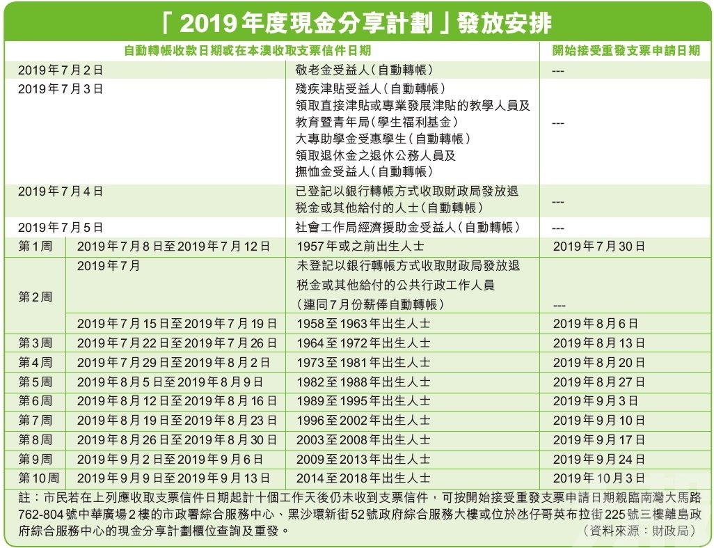 2024澳门今期开奖结果,快速设计响应计划_游戏版47.727