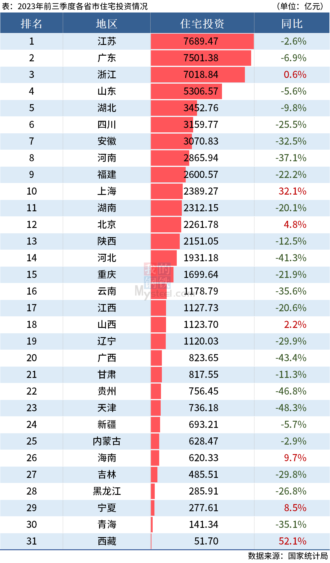 2024新奥历史开奖记录表一,深层计划数据实施_创意版79.423