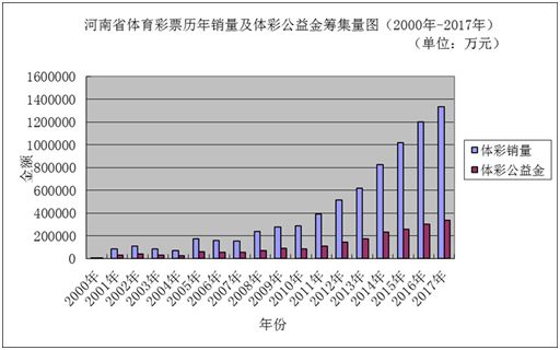 新澳门彩历史开奖记录走势图香港,全面解答解释落实_限量版34.945