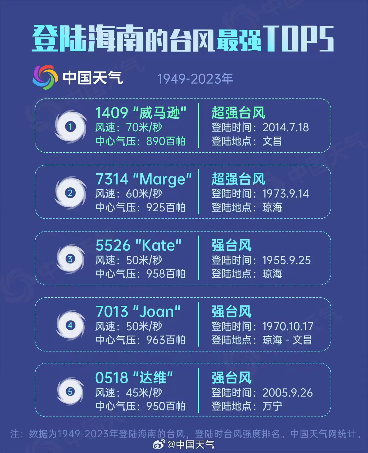 2024香港特马今晚开奖,综合数据解析说明_VR版15.684