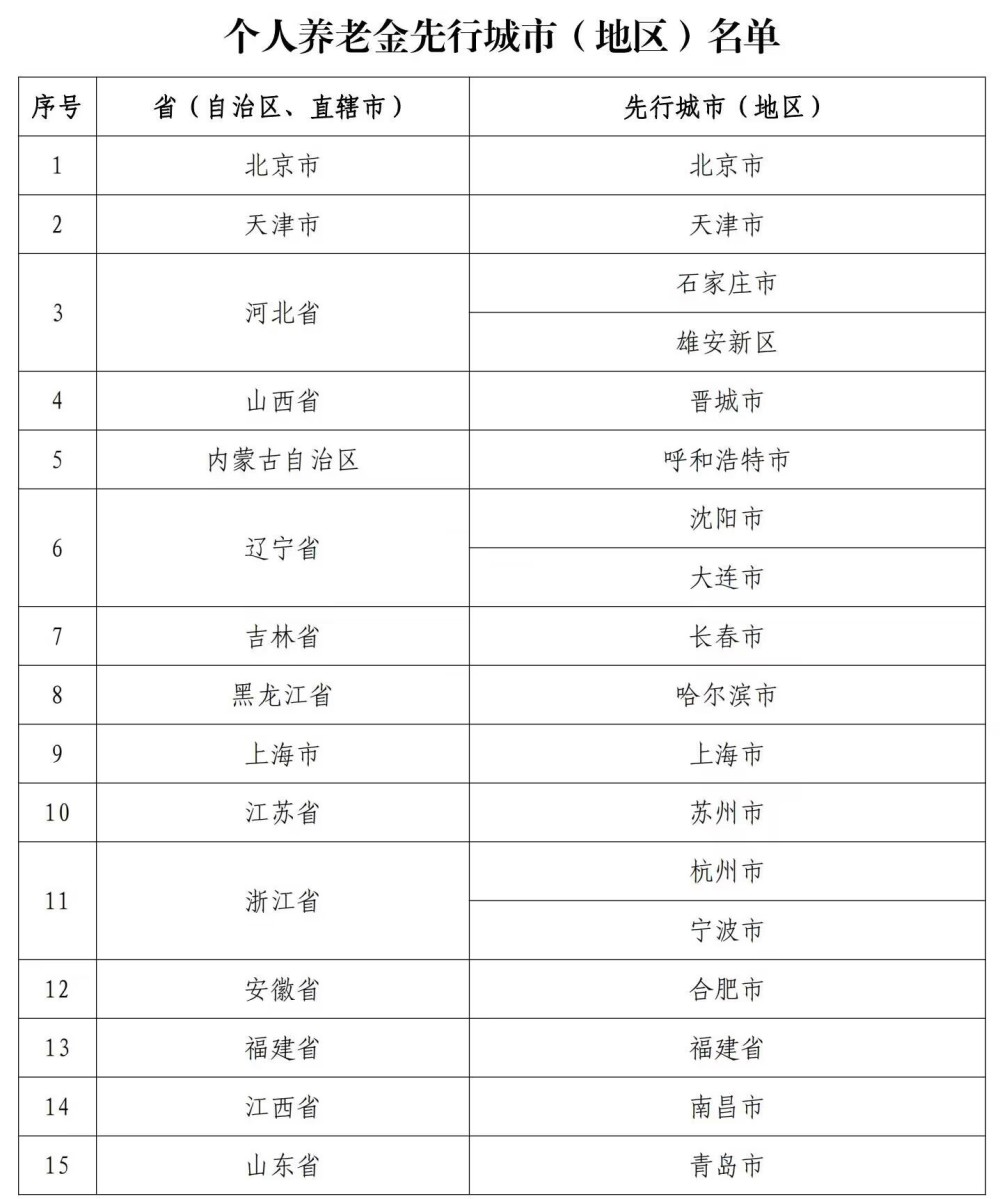 新澳门今期开奖结果查询表图片,实地分析数据执行_网红版21.214