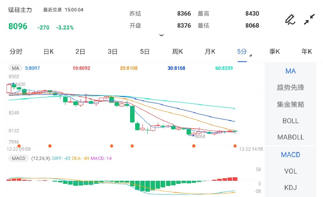 澳门最准最快的免费的,市场趋势方案实施_tShop66.155