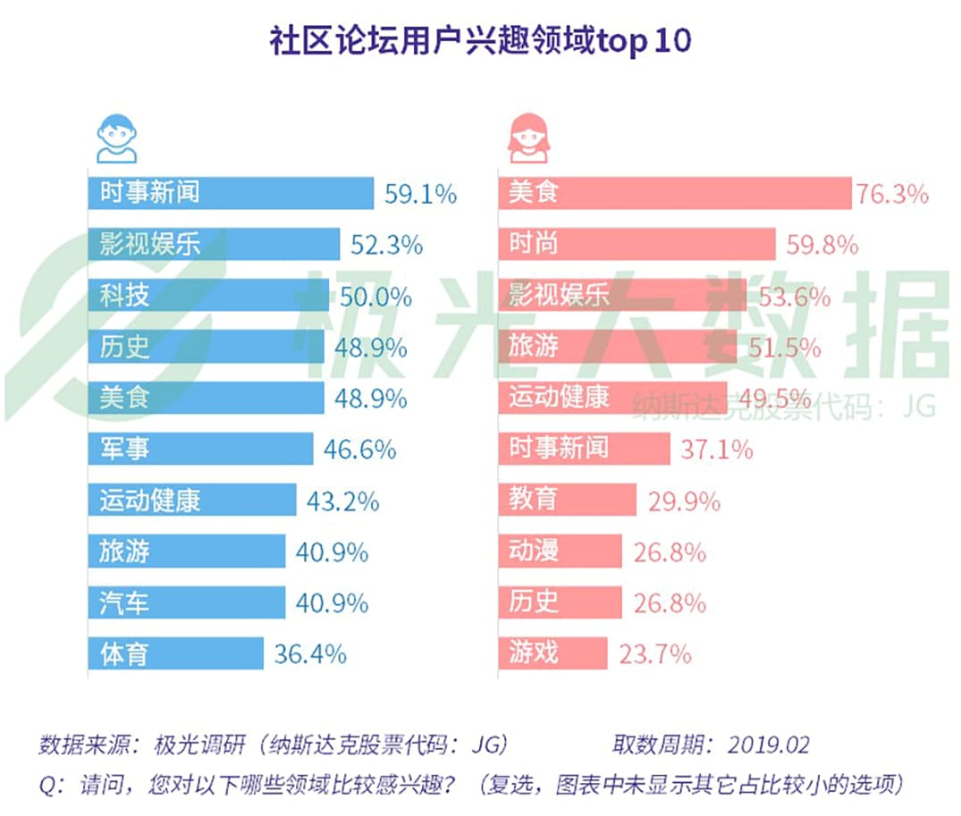 2024年管家婆一奖一特一中,数据说明解析_社交版95.462