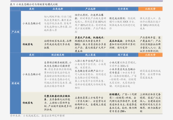 新奥开奖结果历史记录,精细化计划设计_Tizen27.400