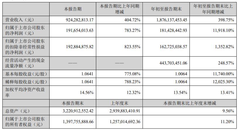 2024资科大全正版资料,最佳精选解释定义_HT32.799