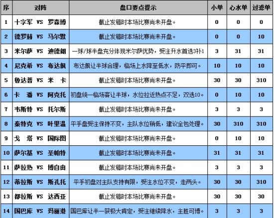 澳门最快开奖资料结果,精细解答解释定义_复古款46.700