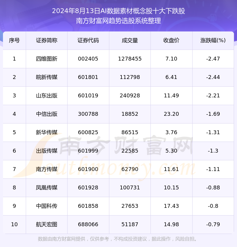 新奥2024年免费资料大全,完整机制评估_探索版35.954