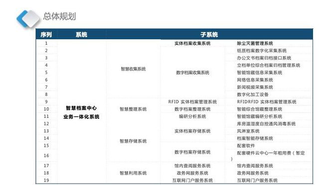 资料大全正版资料免费,快速设计响应方案_KP34.437