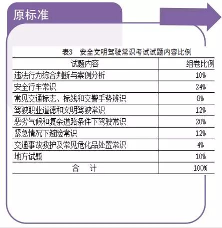 新澳门最快现场开奖,经验解答解释落实_Console83.74