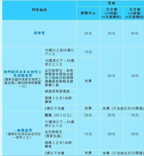 澳门最新开奖时间,资源实施方案_战略版31.233