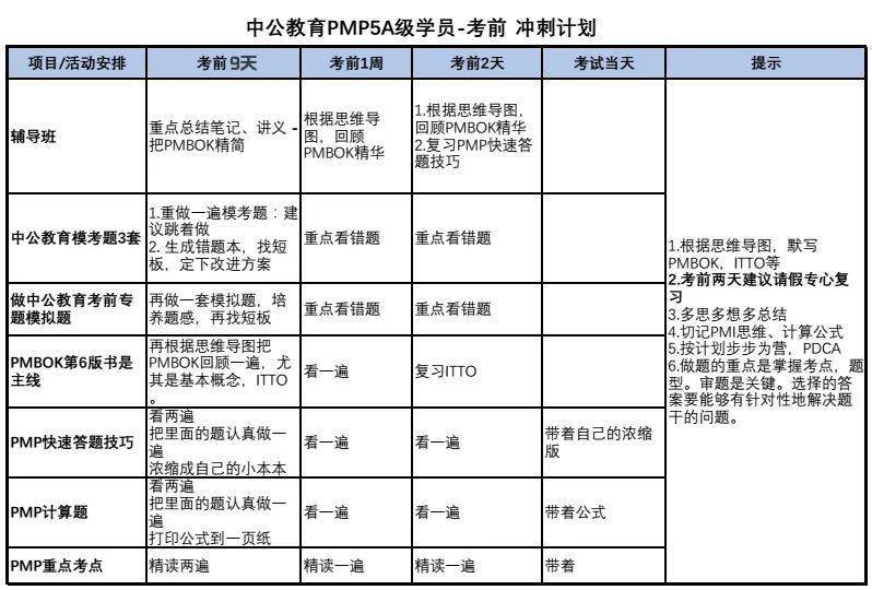 二四六天好彩(944cc)免费资料大全,灵活性方案实施评估_MP47.289