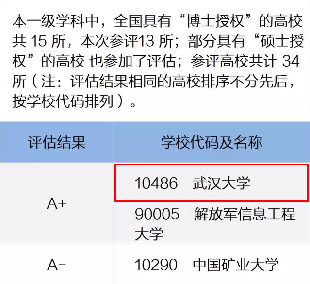 澳门免费权威资料最准的资料,现状评估解析说明_watchOS23.137