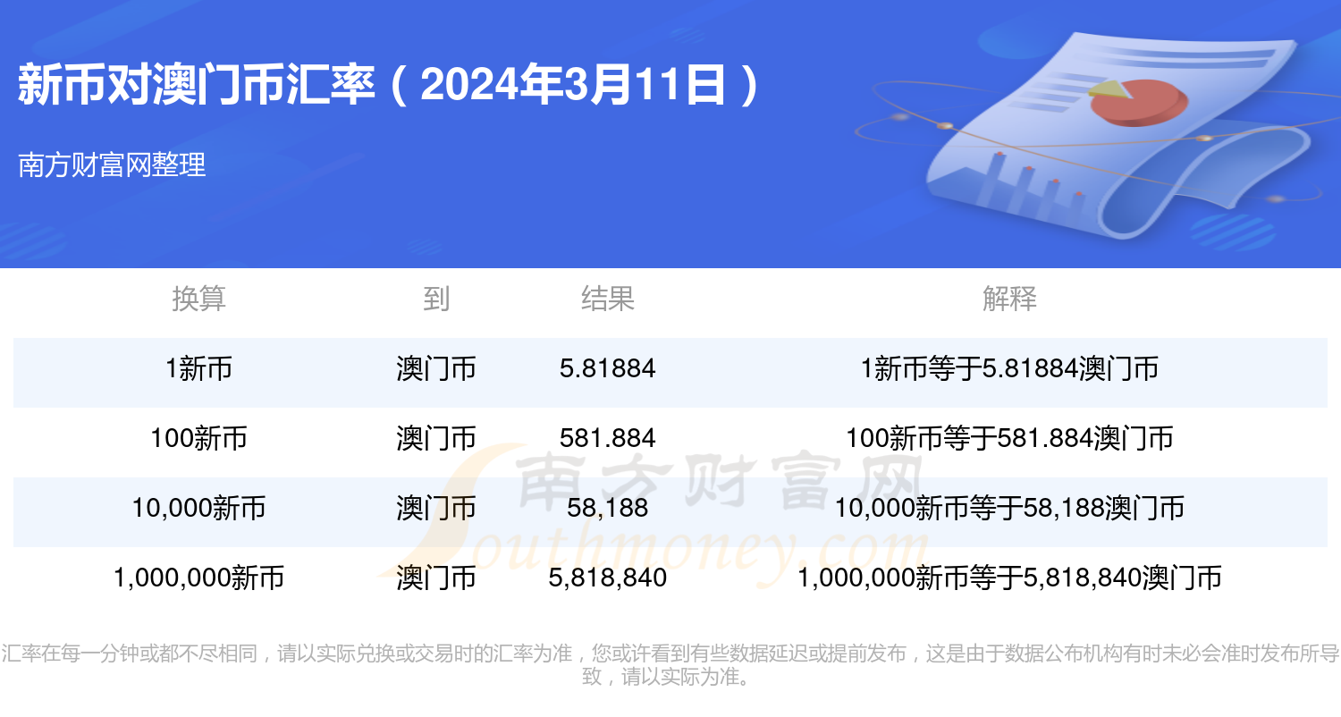 2024年新澳门天天开奖免费查询,机构预测解释落实方法_精装款70.692