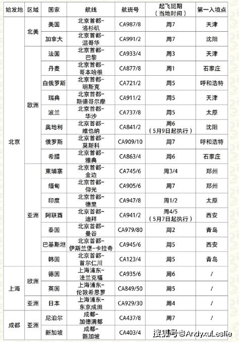 夜色迷离 第5页