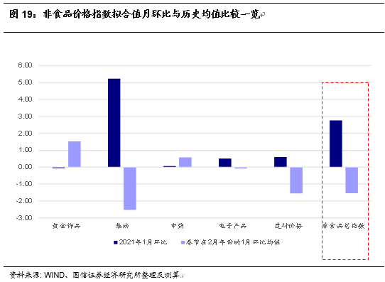 新澳门彩历史开奖记录走势图香港,数据引导执行计划_黄金版86.984