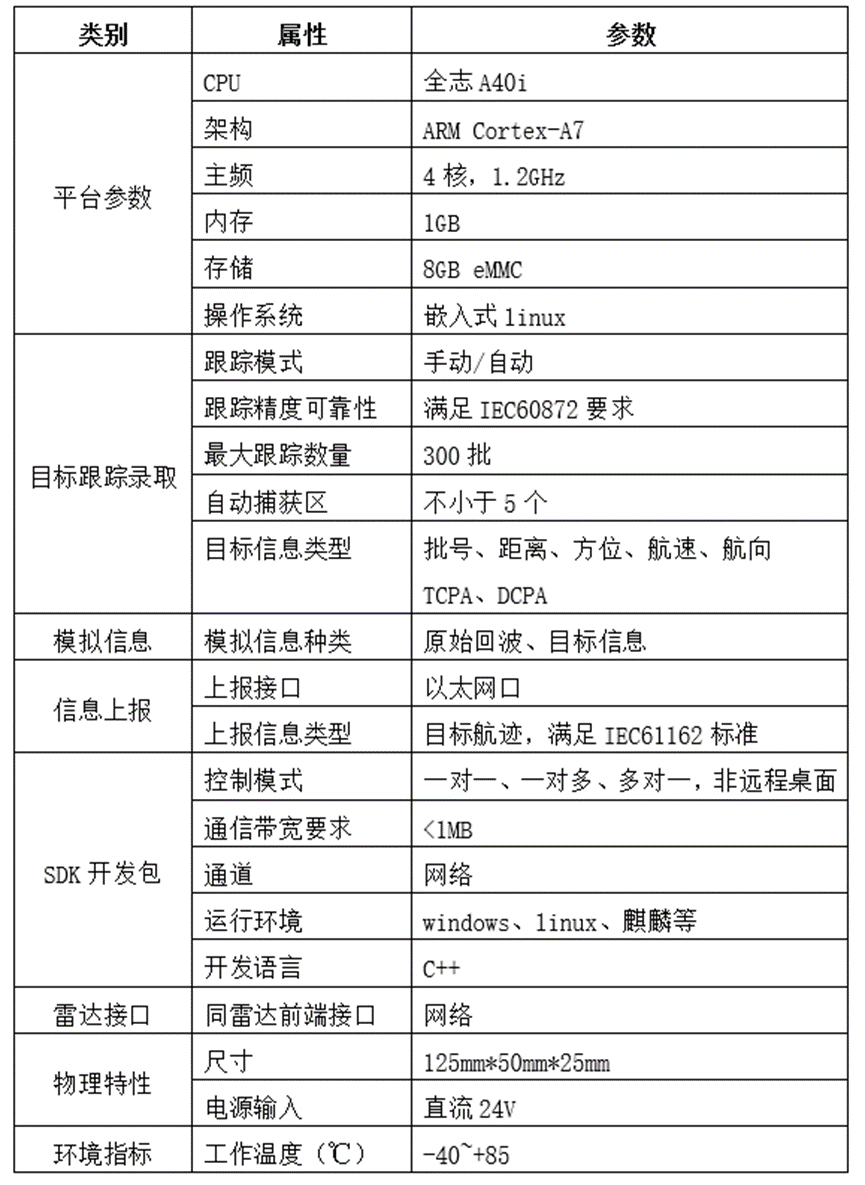 2024澳彩开奖记录查询表,实地计划设计验证_9DM35.449