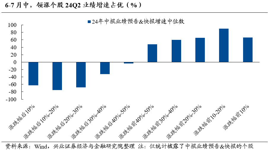 一码一肖100%精准,重要性分析方法_Linux37.760