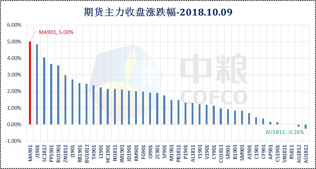 新澳门开奖现场+开奖结果,数据整合执行策略_策略版69.127