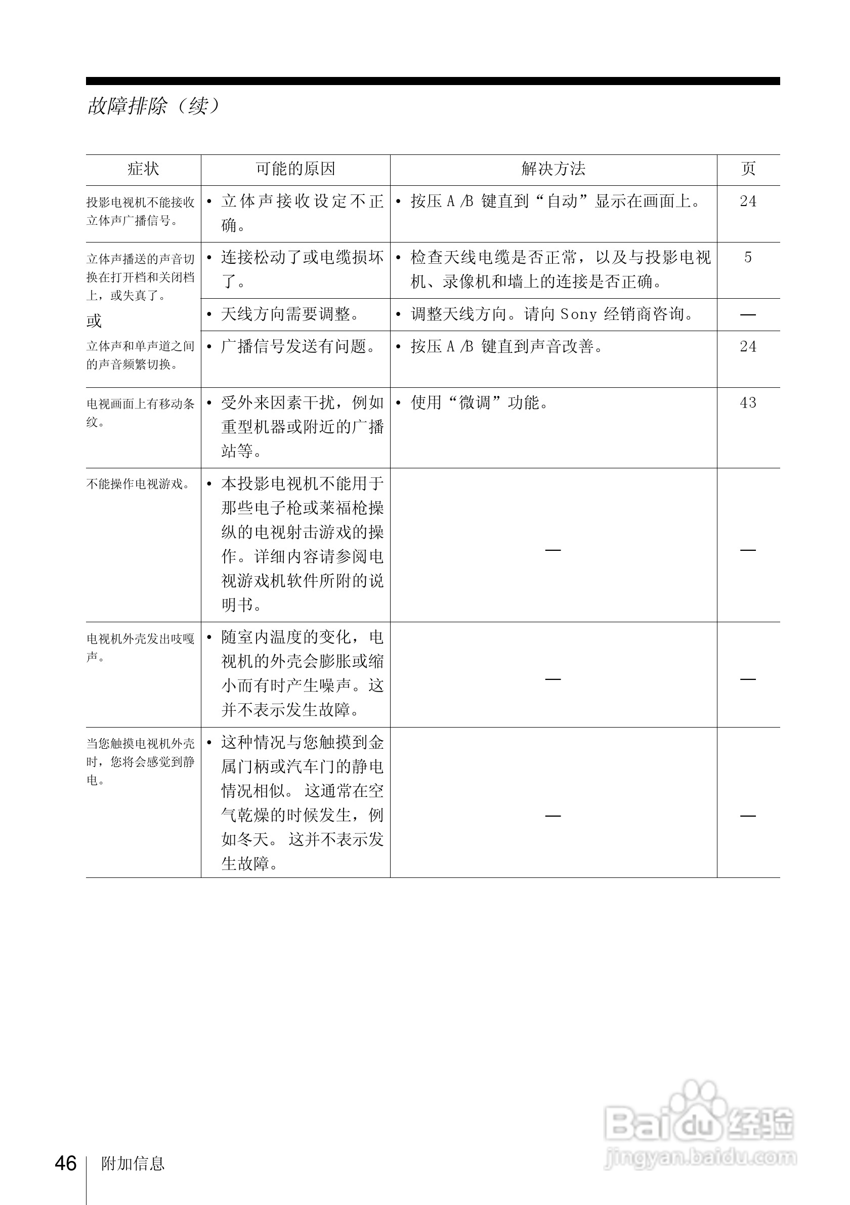 奥门全年资料免费大全一,专业说明评估_KP19.860