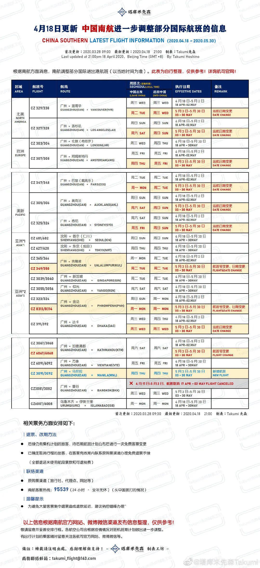 新澳开奖记录今天结果查询表,完整机制评估_AR版34.711