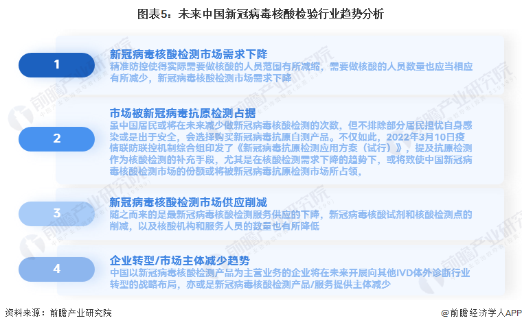 2024最新奥马资料传真,高效计划分析实施_app78.882