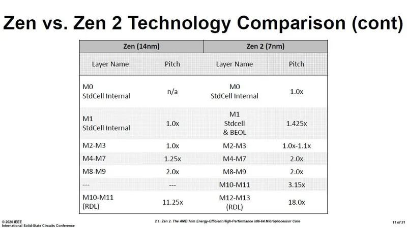 新奥门资料大全免费澳门资料,结构解答解释落实_精简版105.220