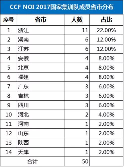 2024年新澳门今晚开奖结果查询表,详细解答解释定义_探索版77.947