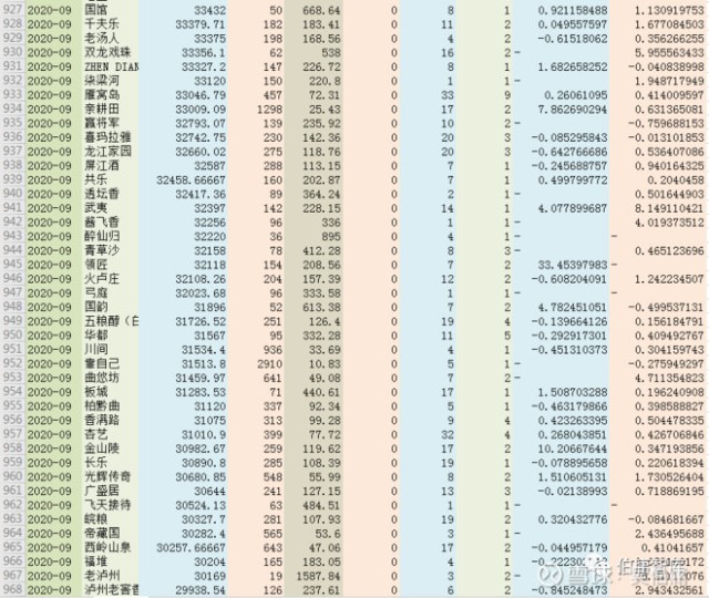 新奥开奖结果历史记录,实时解答解释定义_尊享版54.178