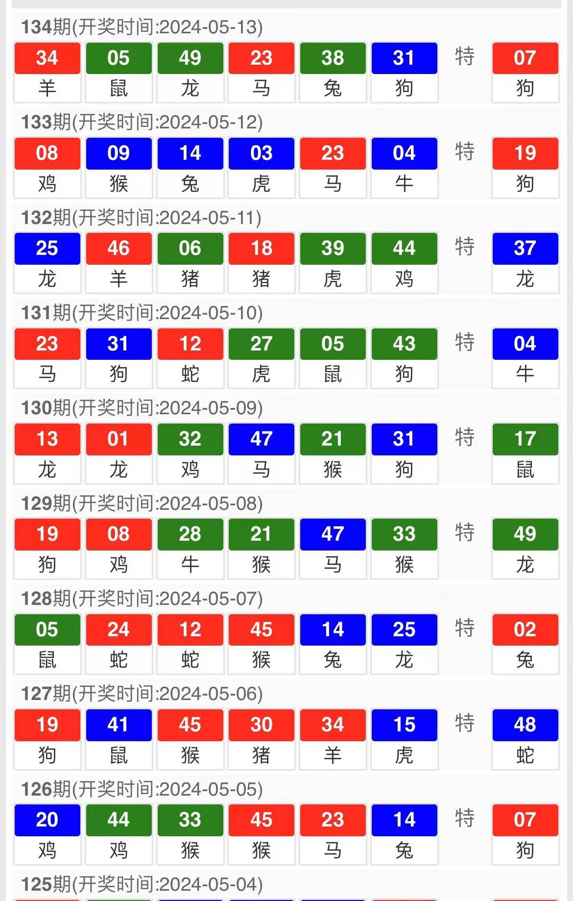 新澳门六开奖号码记录33期,重要性解释落实方法_优选版10.229