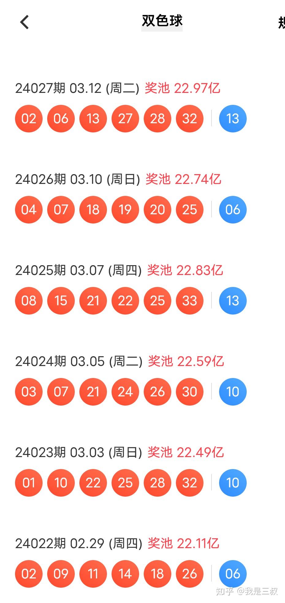 双色球最新结果开奖号,可靠设计策略解析_AP51.983