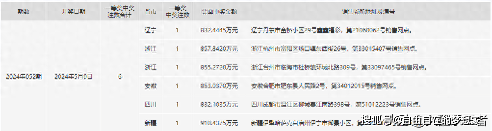 2024年一肖一码一中,经济性执行方案剖析_2DM70.998