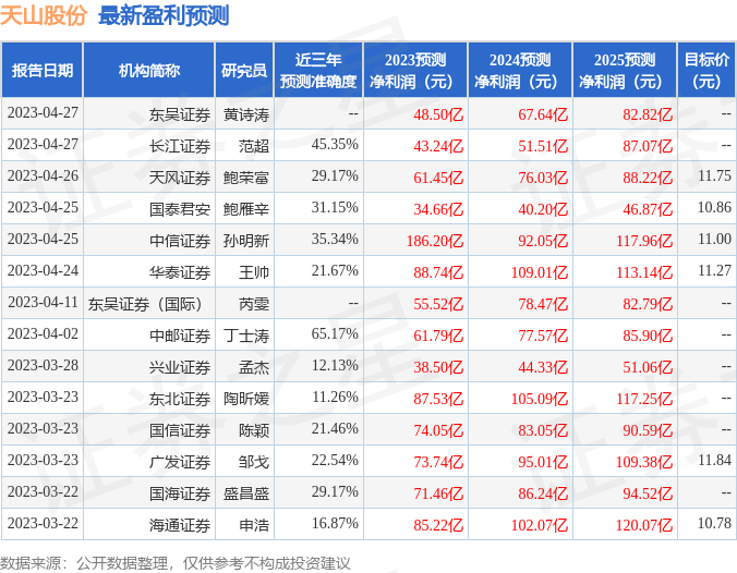 62669cc澳彩资料大全2020期,收益说明解析_工具版73.346