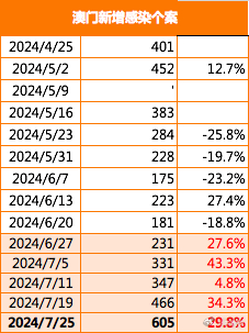 澳门最精准正最精准龙门蚕,实地数据验证设计_豪华款26.746