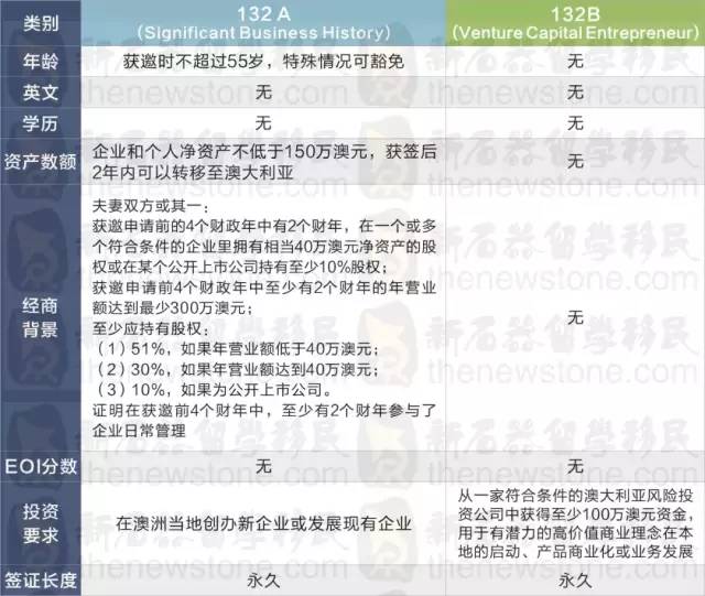 新澳历史开奖结果记录大全最新,实地策略验证计划_模拟版29.409