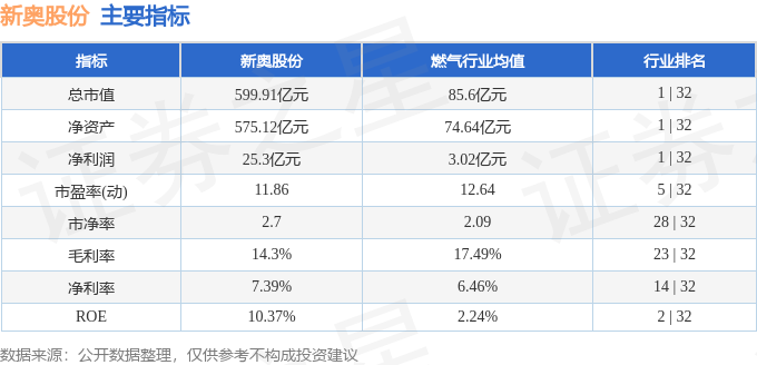 幻影战士 第5页