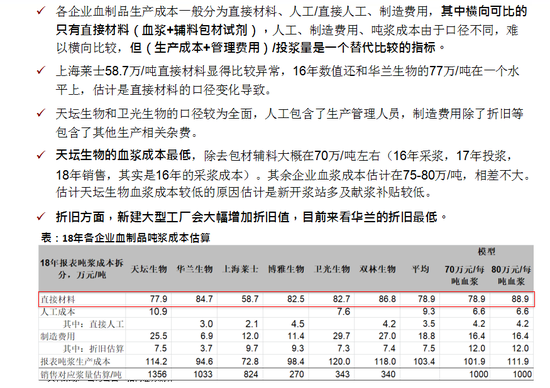 2024新奥精准资料免费大全078期,数据驱动分析解析_R版61.665