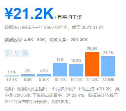 新澳门六开奖结果记录,深入数据策略设计_标配版18.193